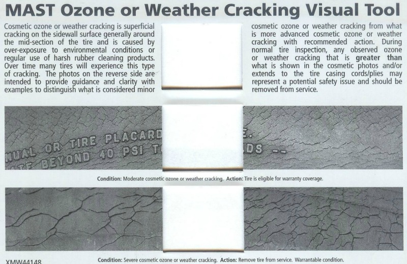 What You Should Know About Weather Cracking & Dry Rot in ...